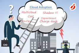Enterprise Cloud Adoption