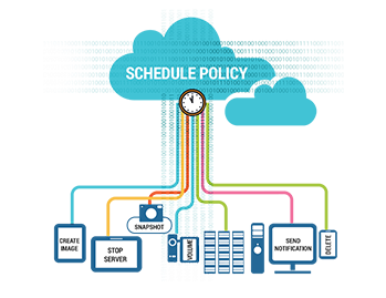 Jamcracker Cloud Control