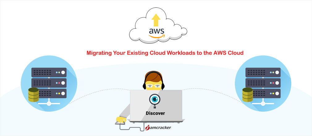 AWS Cloud Migration