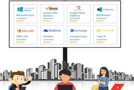 Jamcracker Cloud Service Brokerage Solution Jamcracker Cloud Service Brokerage Solution