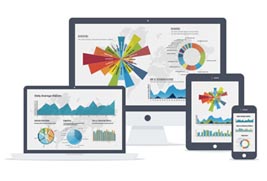 cloud cost management
