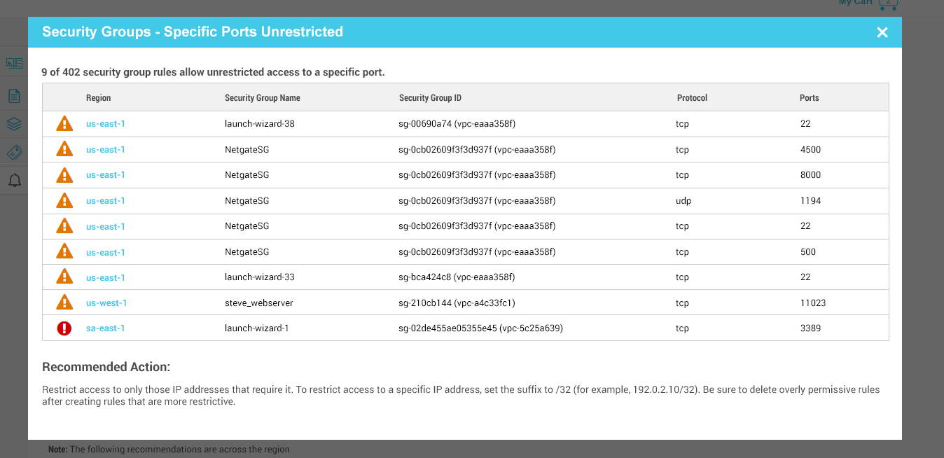 Cloud Cost Optimization