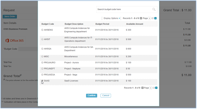 Cloud Cost Report