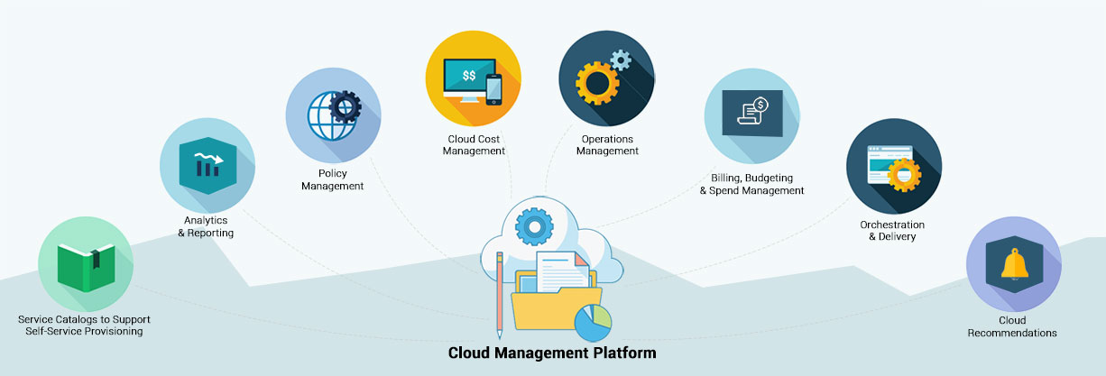 cloud video platform hmcts
