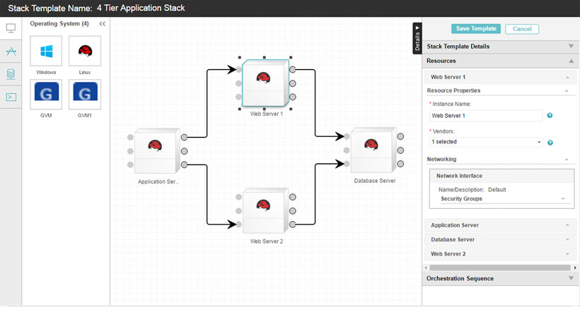 Cloud Orchestration