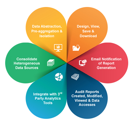 Jamcracker Extensible Reporting Framework Jamcracker Extensible Reporting Framework