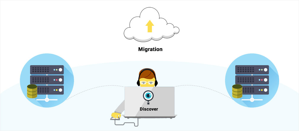 Discovery & Cloud Migration Cloud Migration Discovery