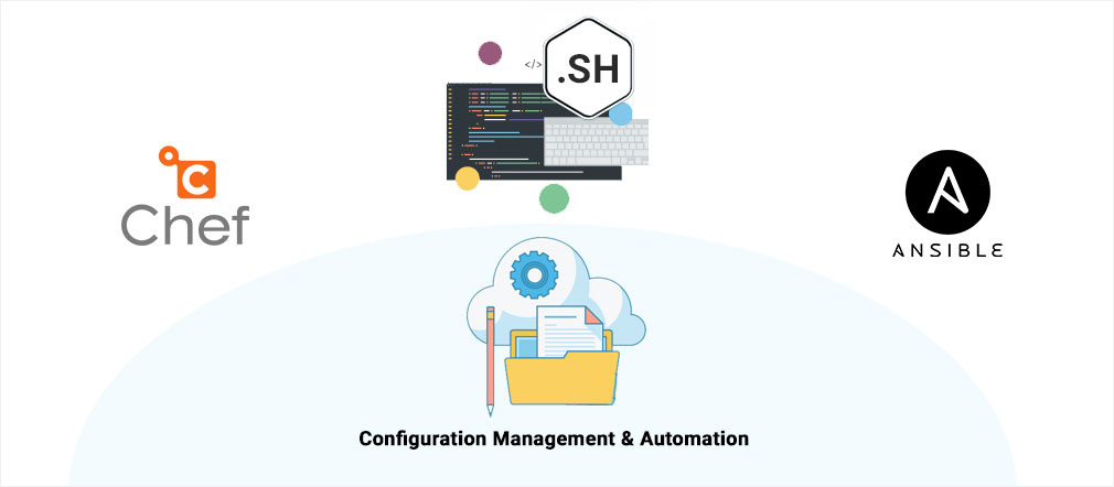 Configuration Management & Automation Configuration Management & Automation